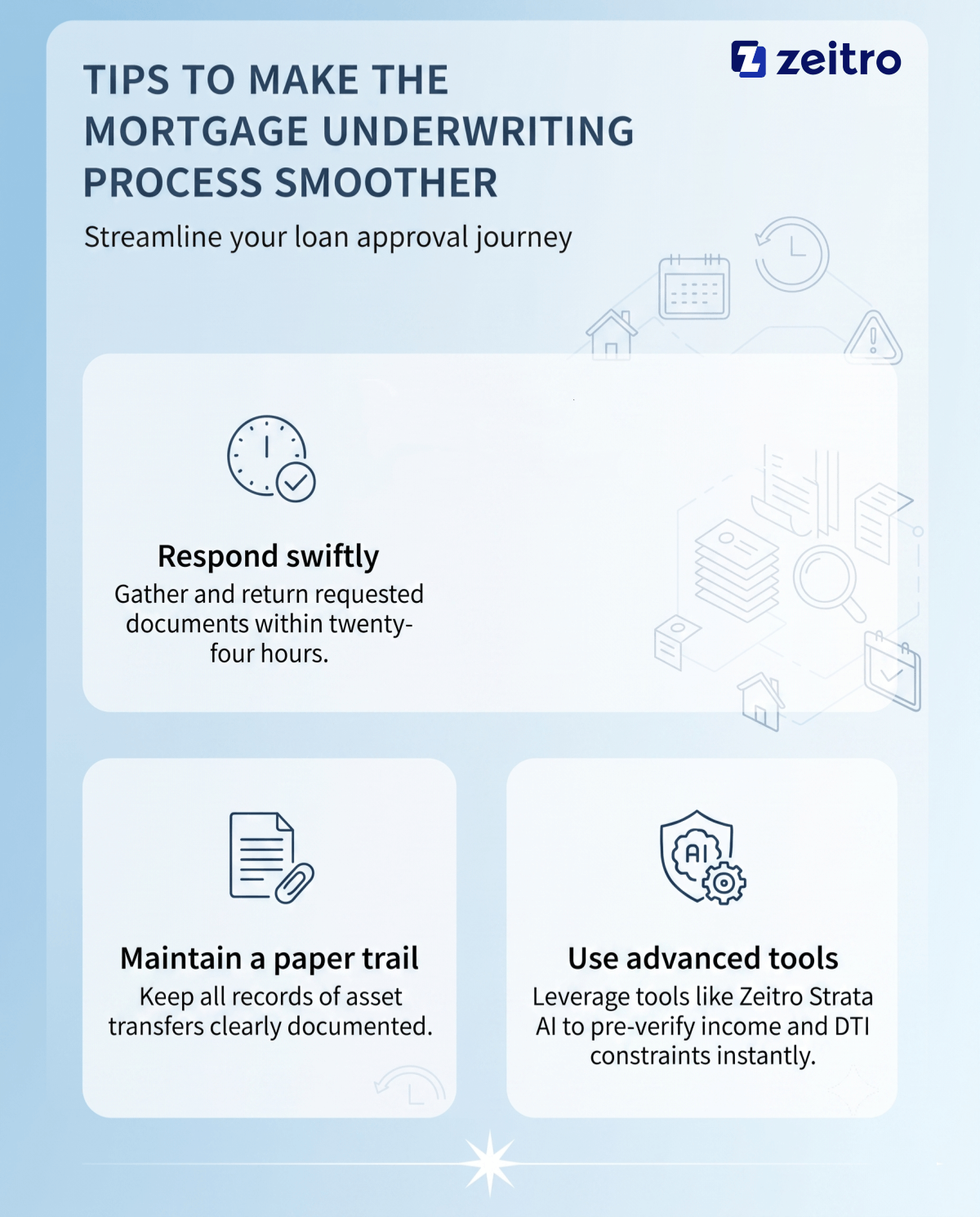 Tips to Make the Mortgage Underwriting Process Smoother