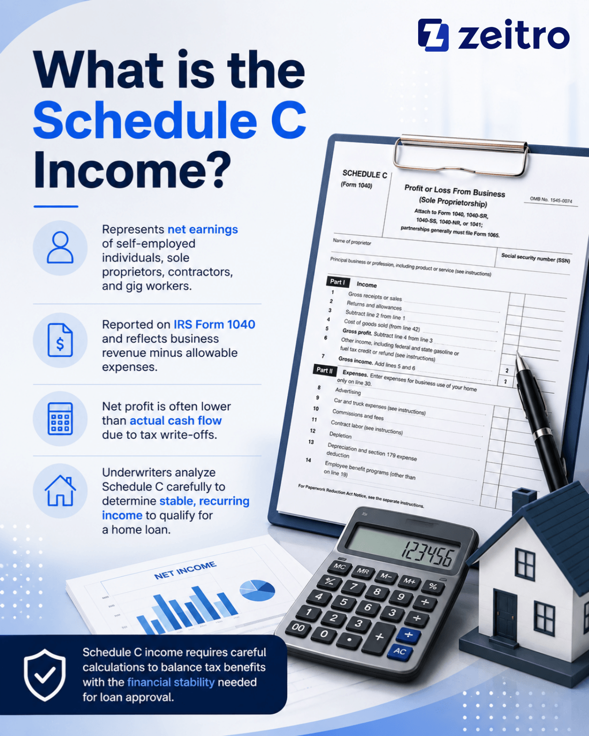 What is the Schedule C Income?