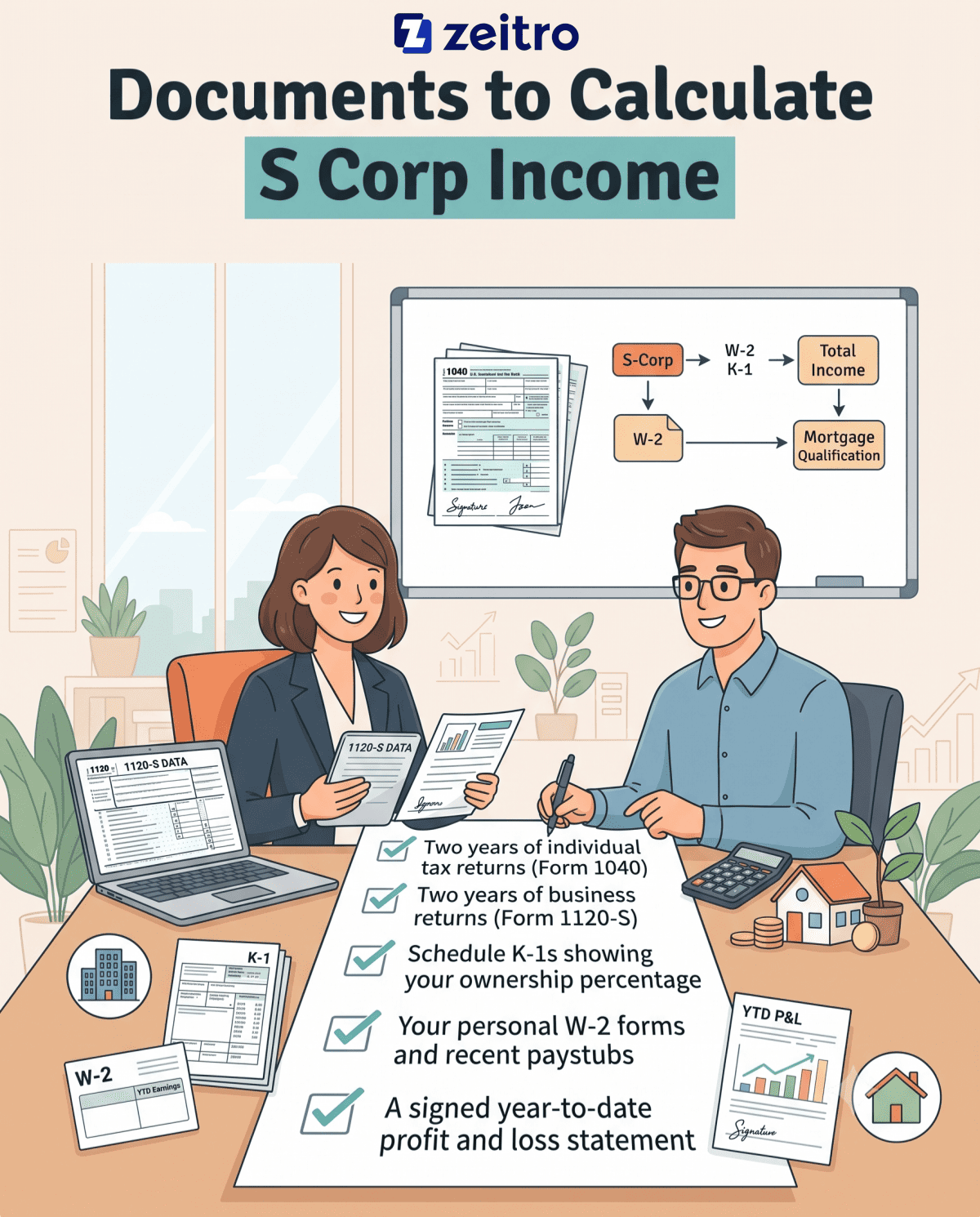 Documents to Calculate S Corp Income