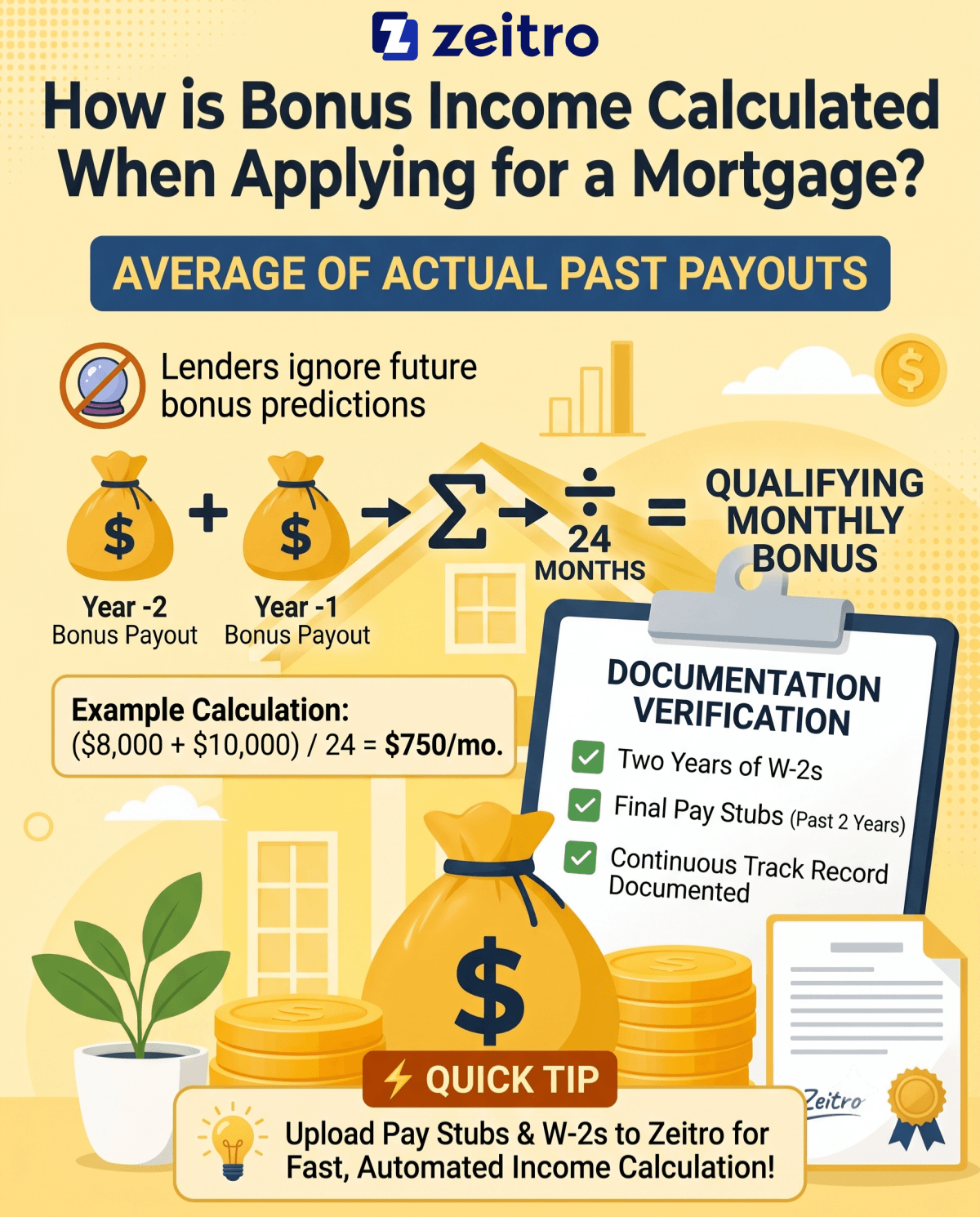 How is Bonus Income Calculated When Applying for a Mortgage?