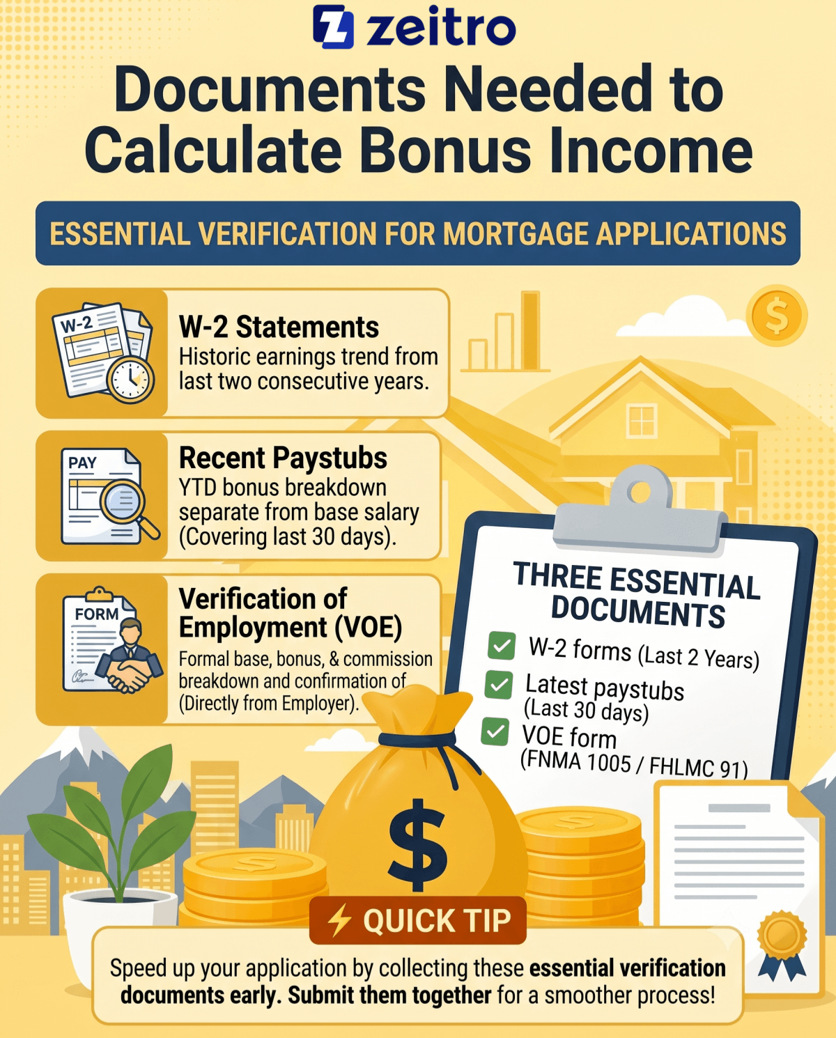 Documents Needed to Calculate Bonus Income