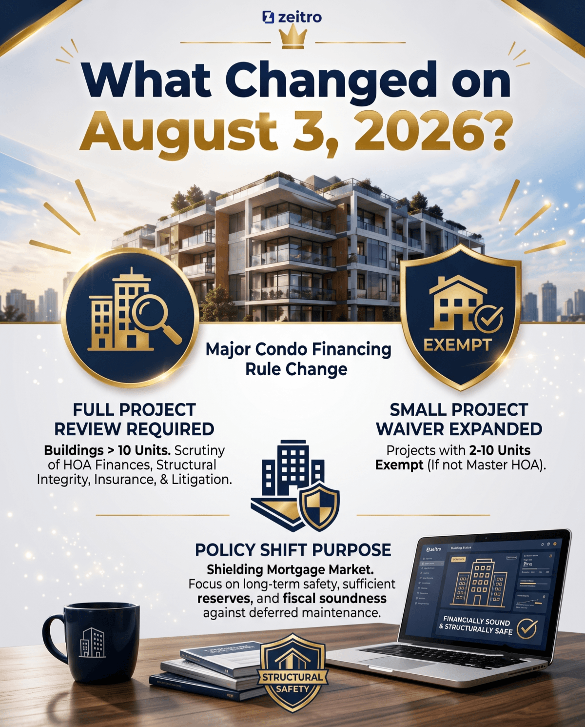 What Changed on August 3, 2026?