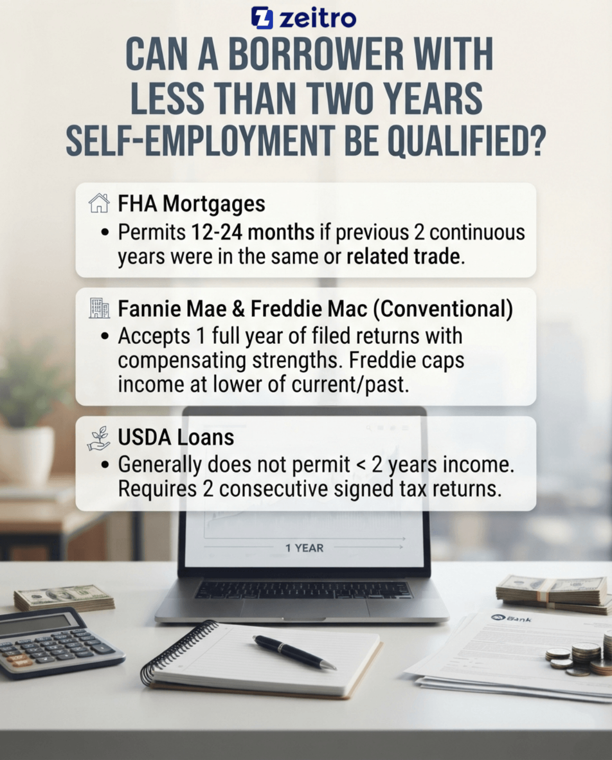 Can a Borrower with Less than Two Years Self-Employment be Qualified?