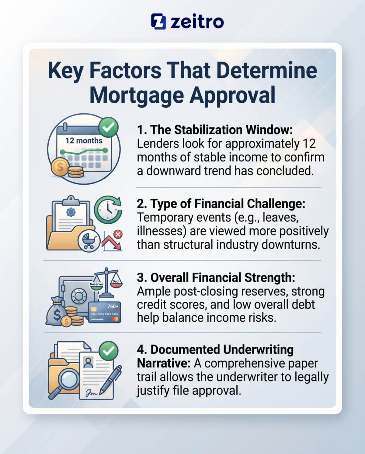 Key Factors That Determine Mortgage Approval