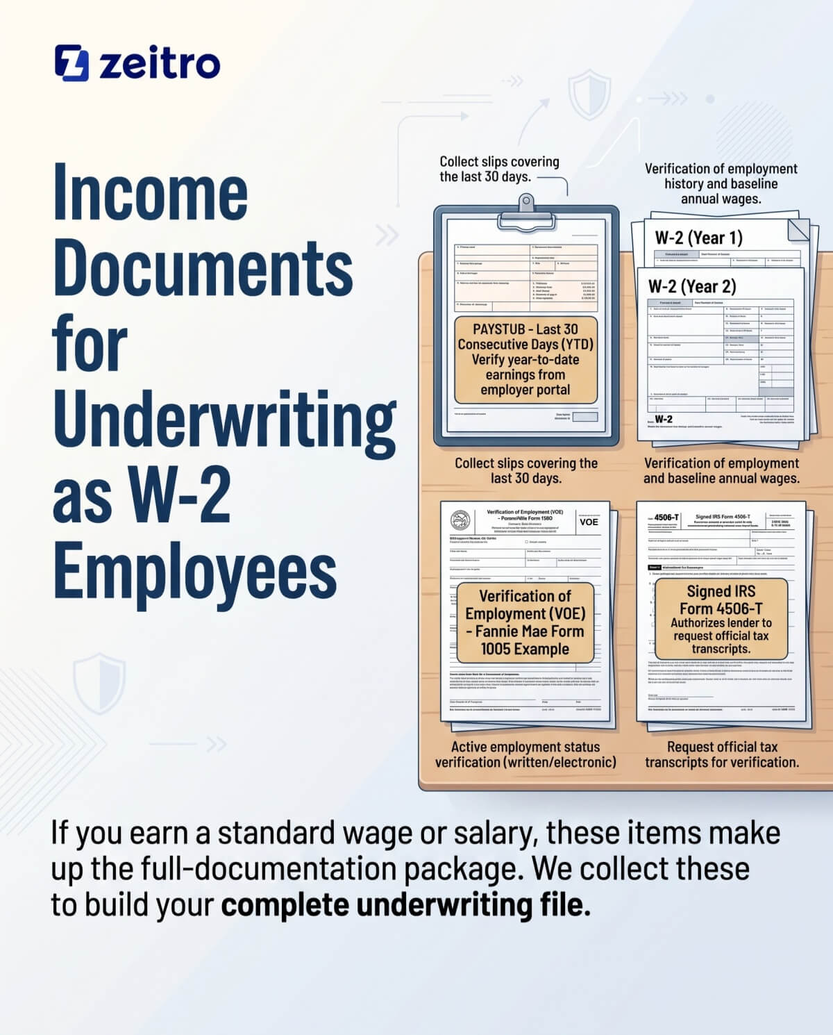 Income Documents for Underwriting as W-2 Employees