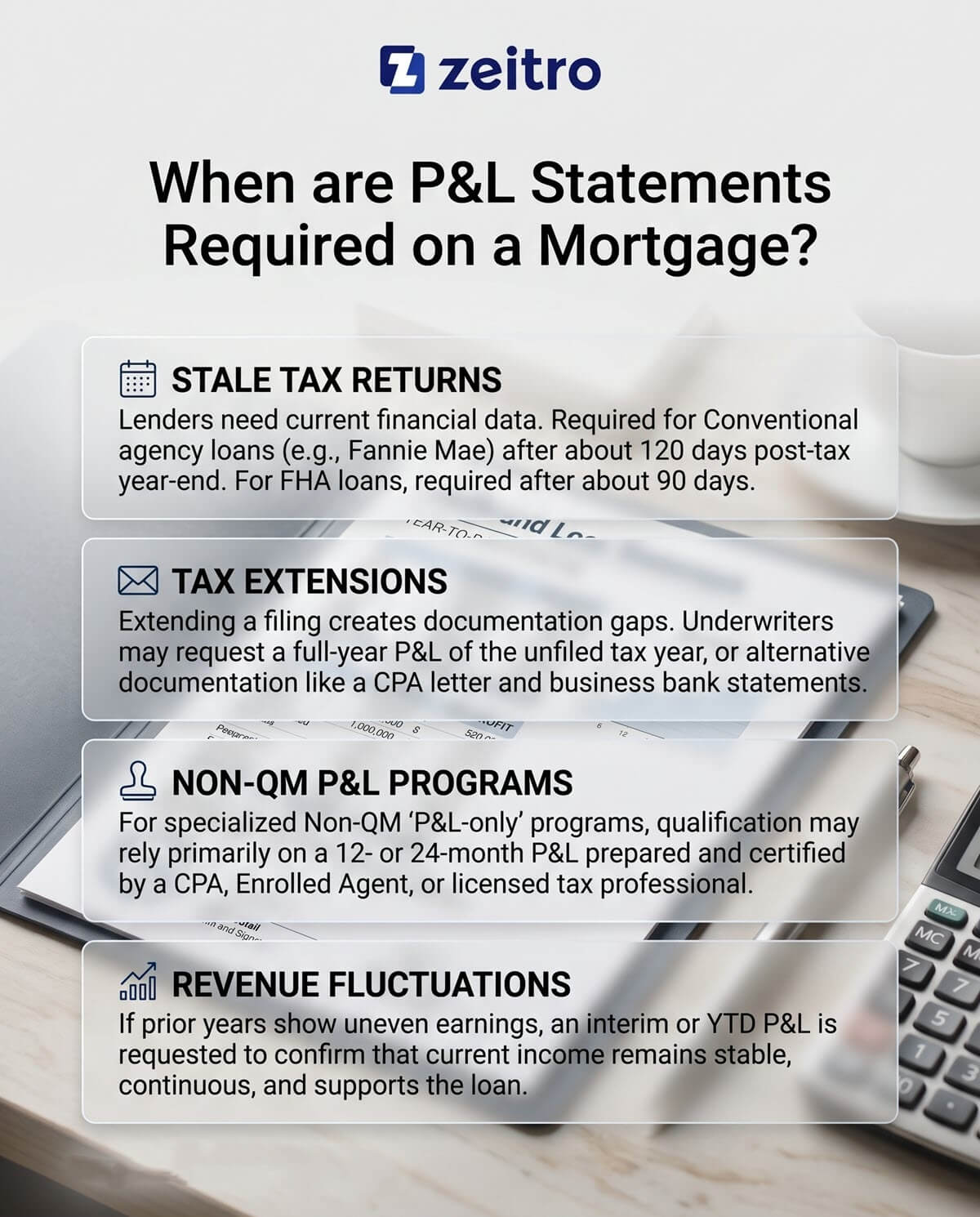 When are P&L Statements Required on a Mortgage?