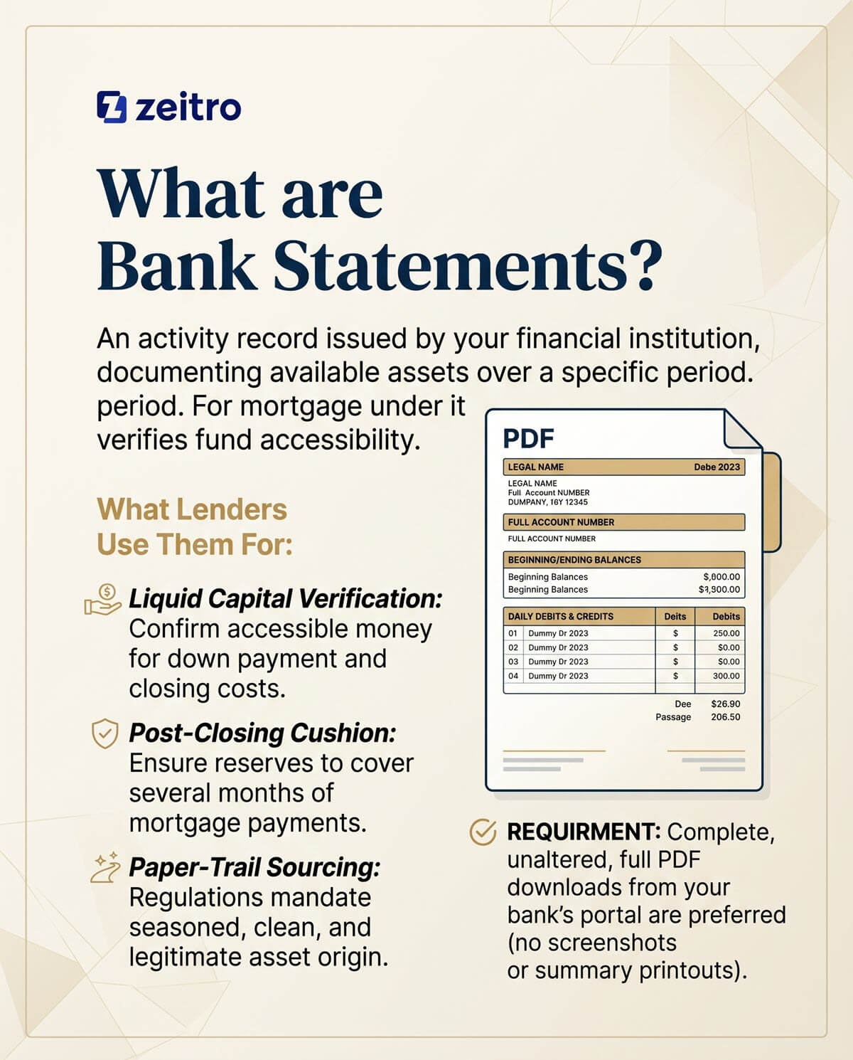 What are Bank Statements?