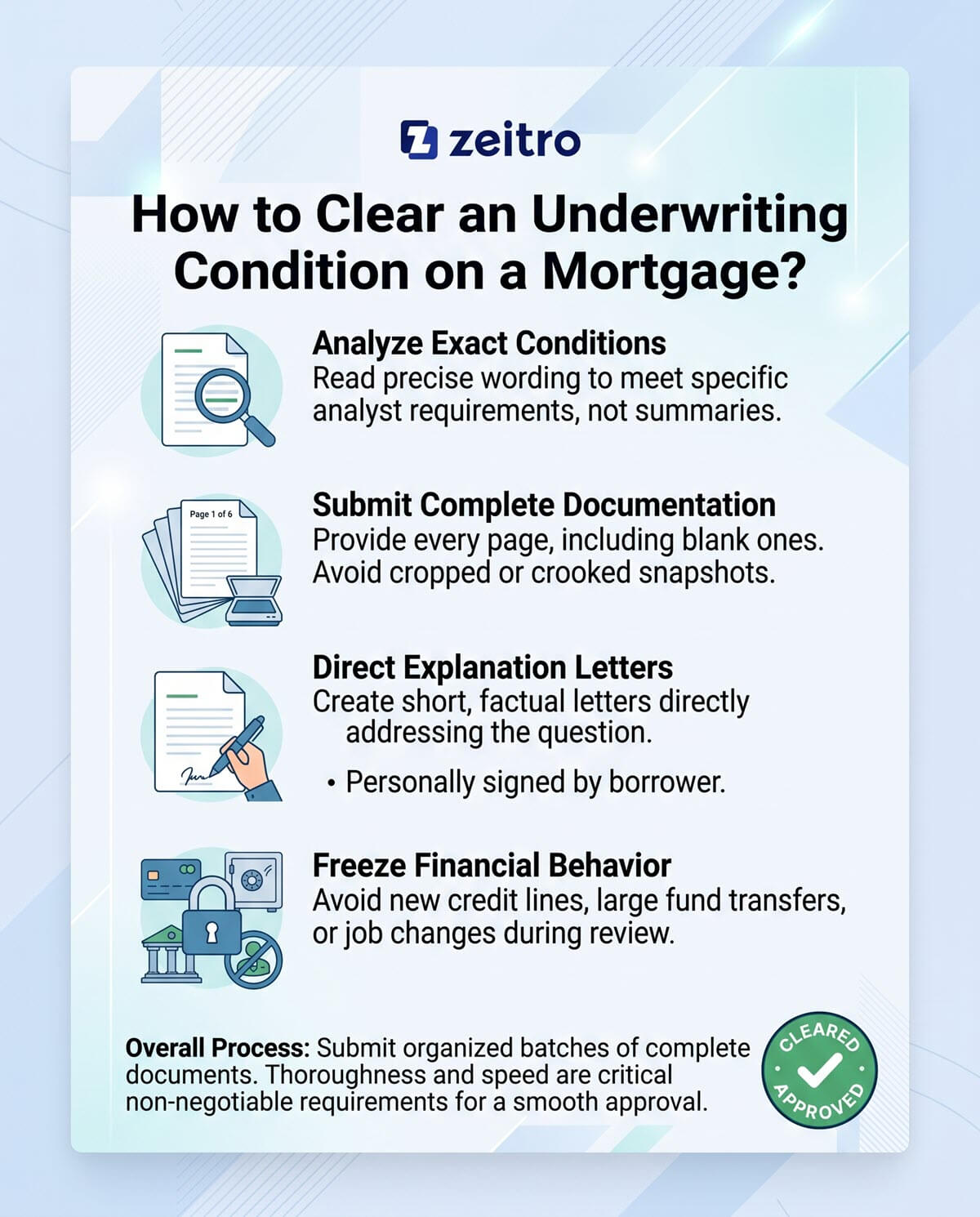 How to Clear an Underwriting Condition on a Mortgage?