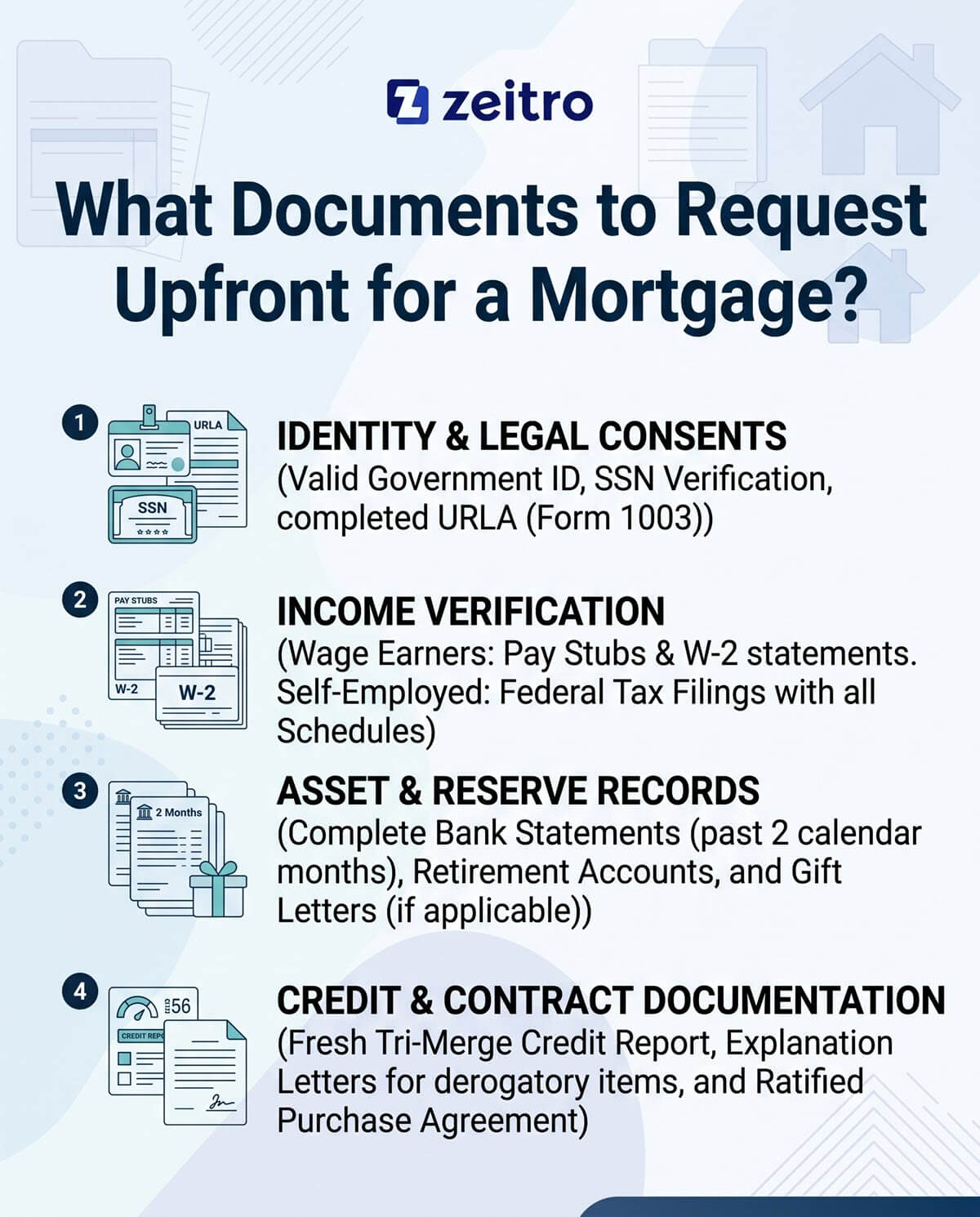 What Documents to Request Upfront for a Mortgage?