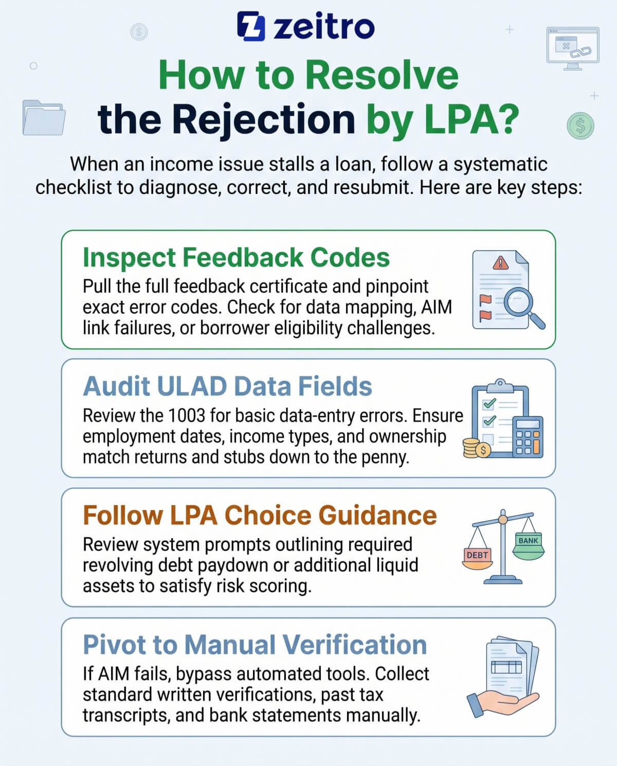 How to Resolve the Rejection by LPA?
