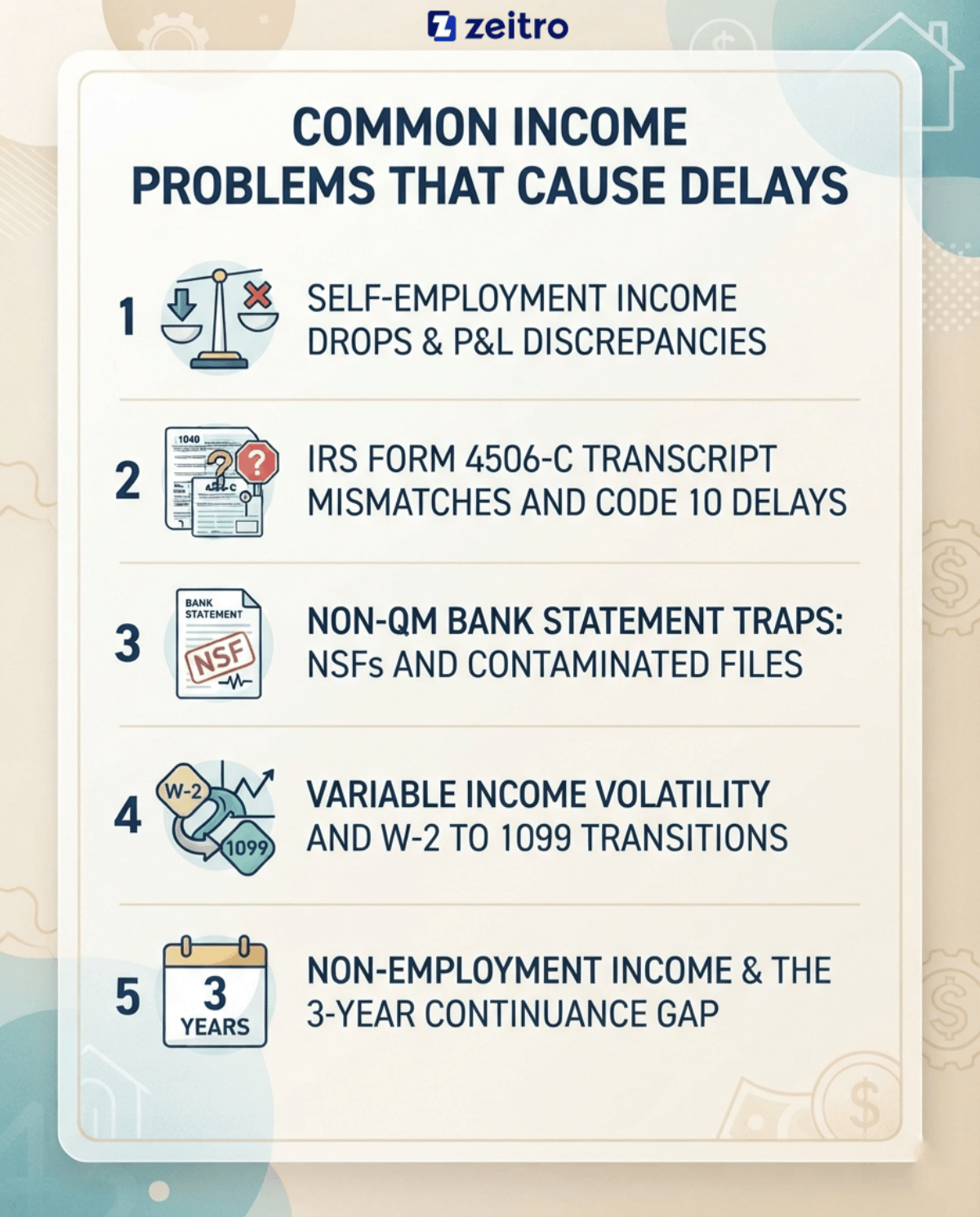 Common Income Problems That Cause Delays