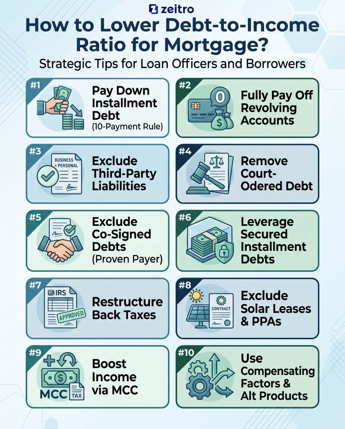 How to Lower Debt-to-Income Ratio for Mortgage?