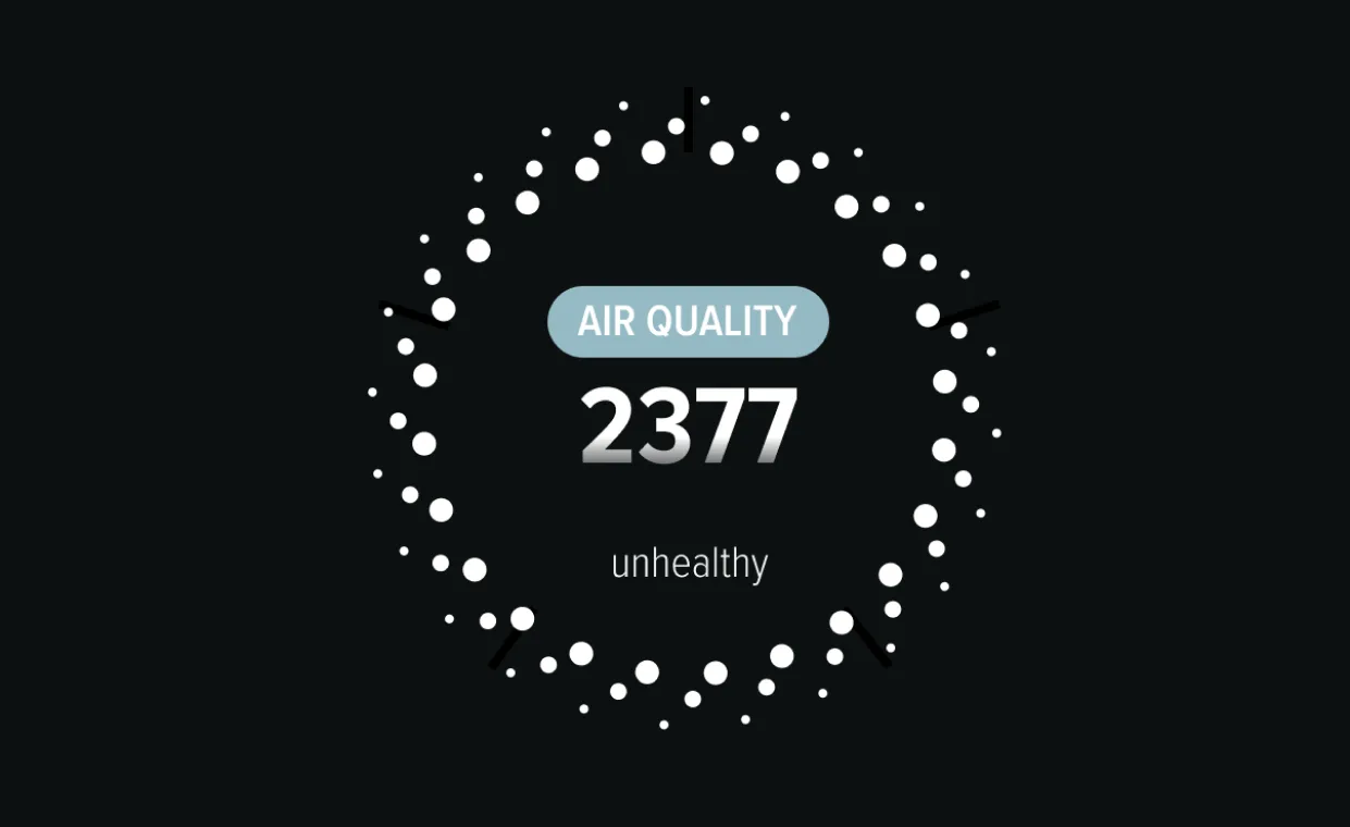 Air Quality