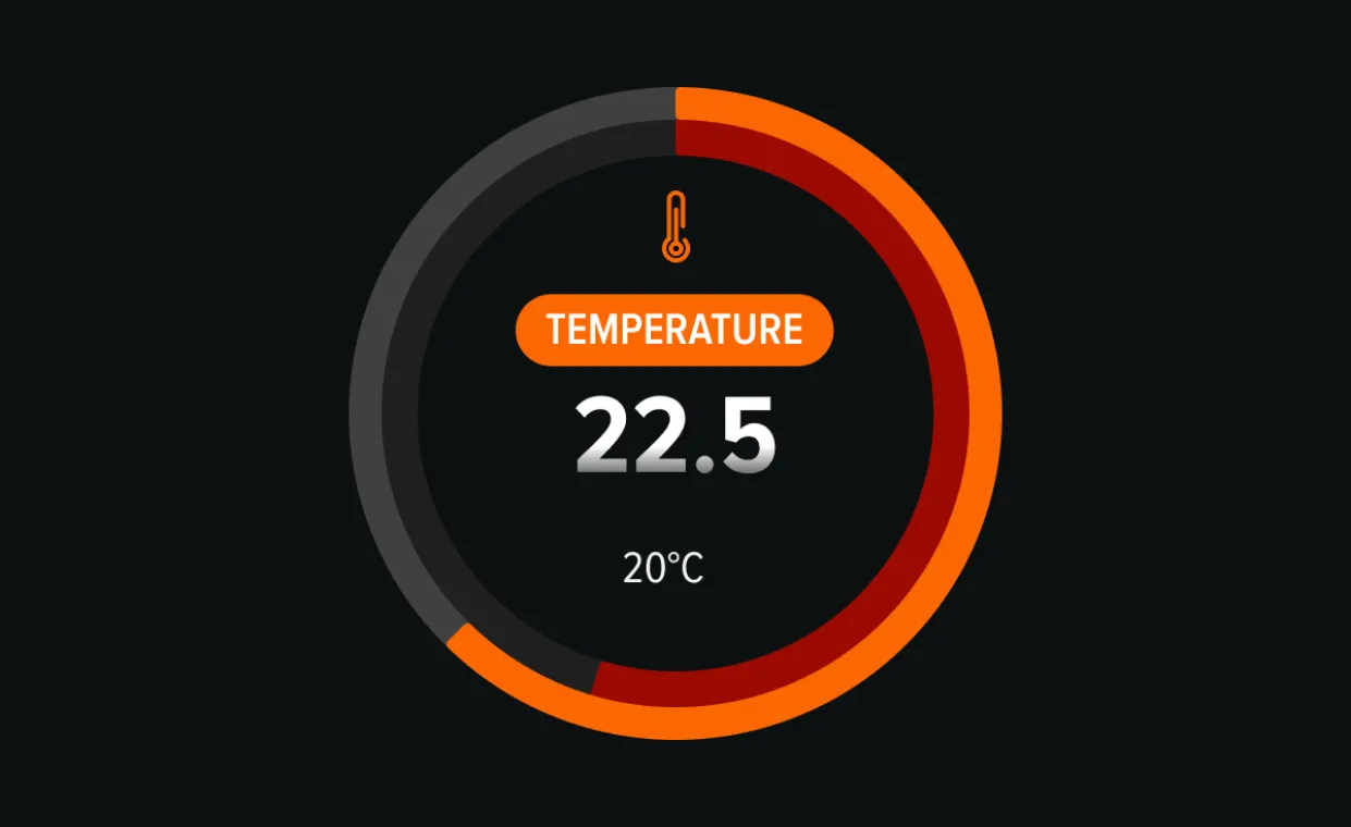 Temperature and Humidity