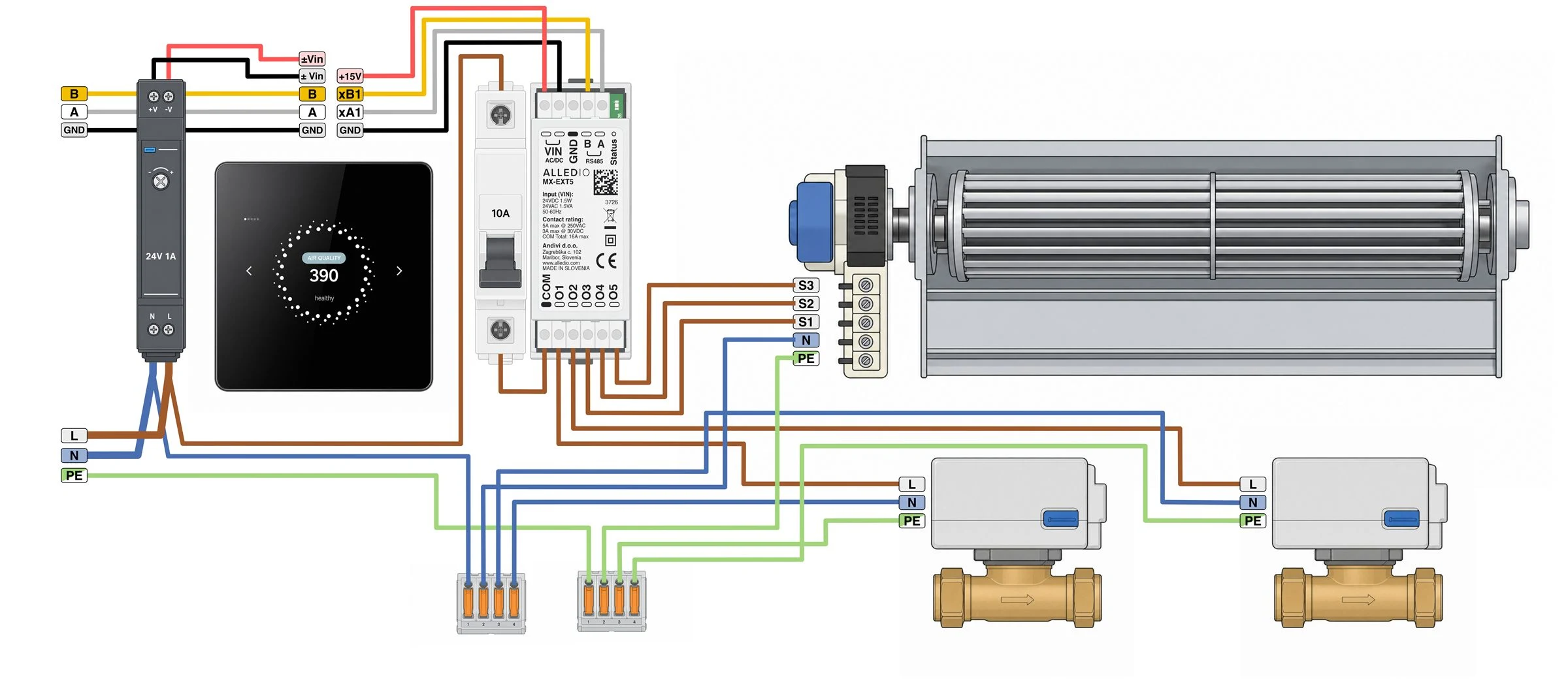 Relay MX Extender MX-EXT5 Mode 1 wiring, remapped example: two on/off valves on O1 and O2, 3-speed fan on O3 to O5