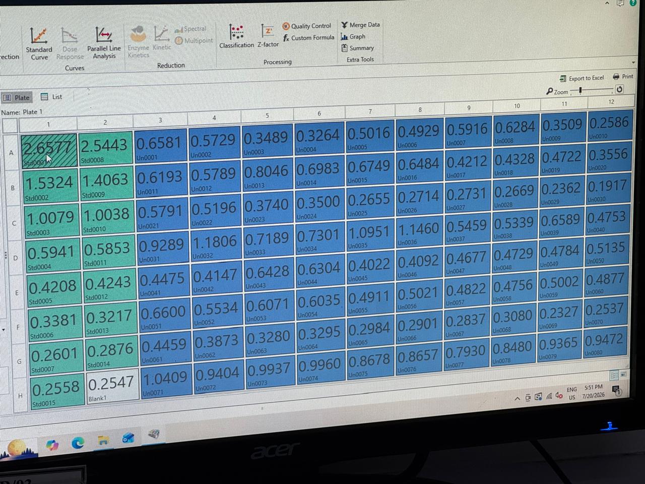 Laboratory testing photograph 8