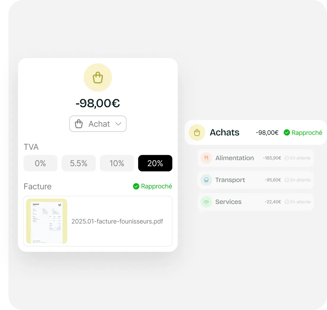 User interface showing a purchase transaction of -98,00€ with 20% VAT selected, invoice attachment, and a list of categories with amounts, highlighting Purchases reconciled.
