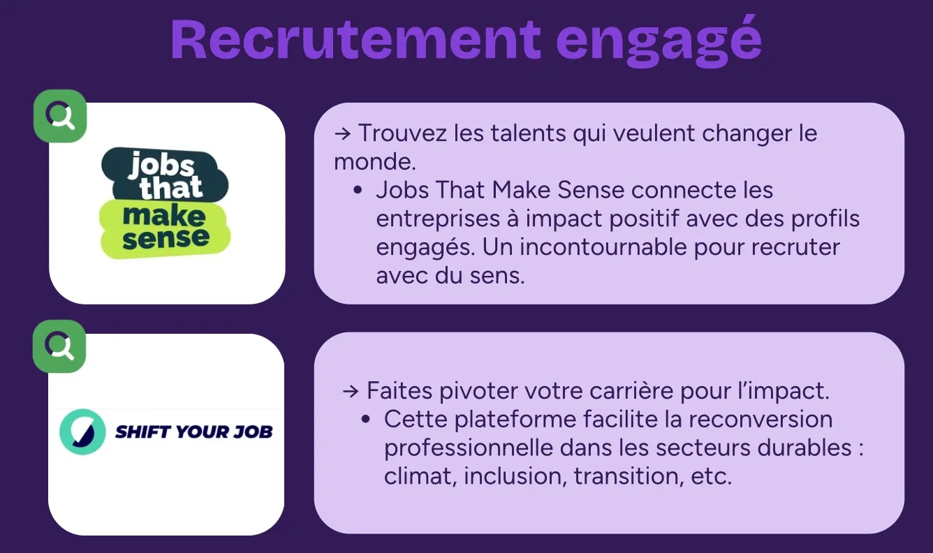 Les plateformes de recrutement engagé