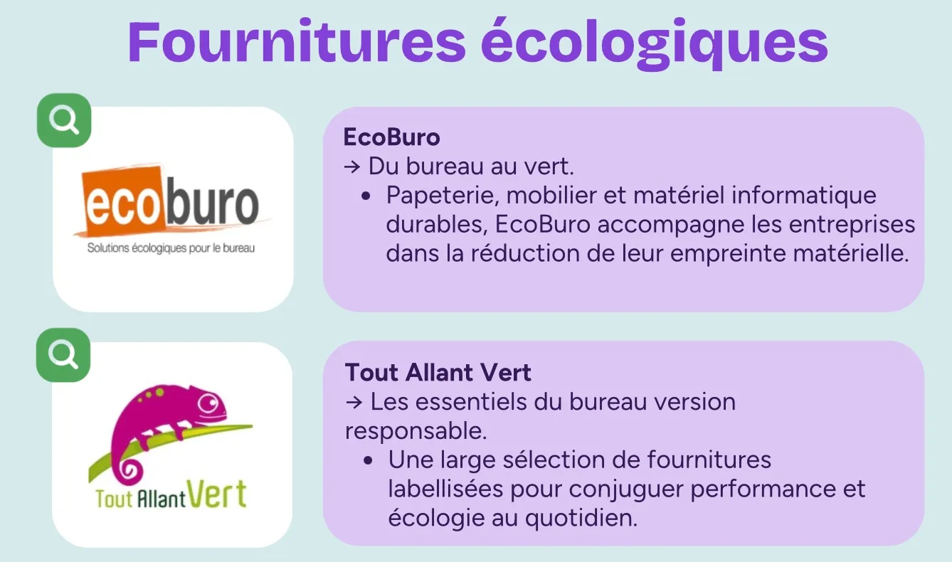 fournisseurs de fournitures de bureau écologiques