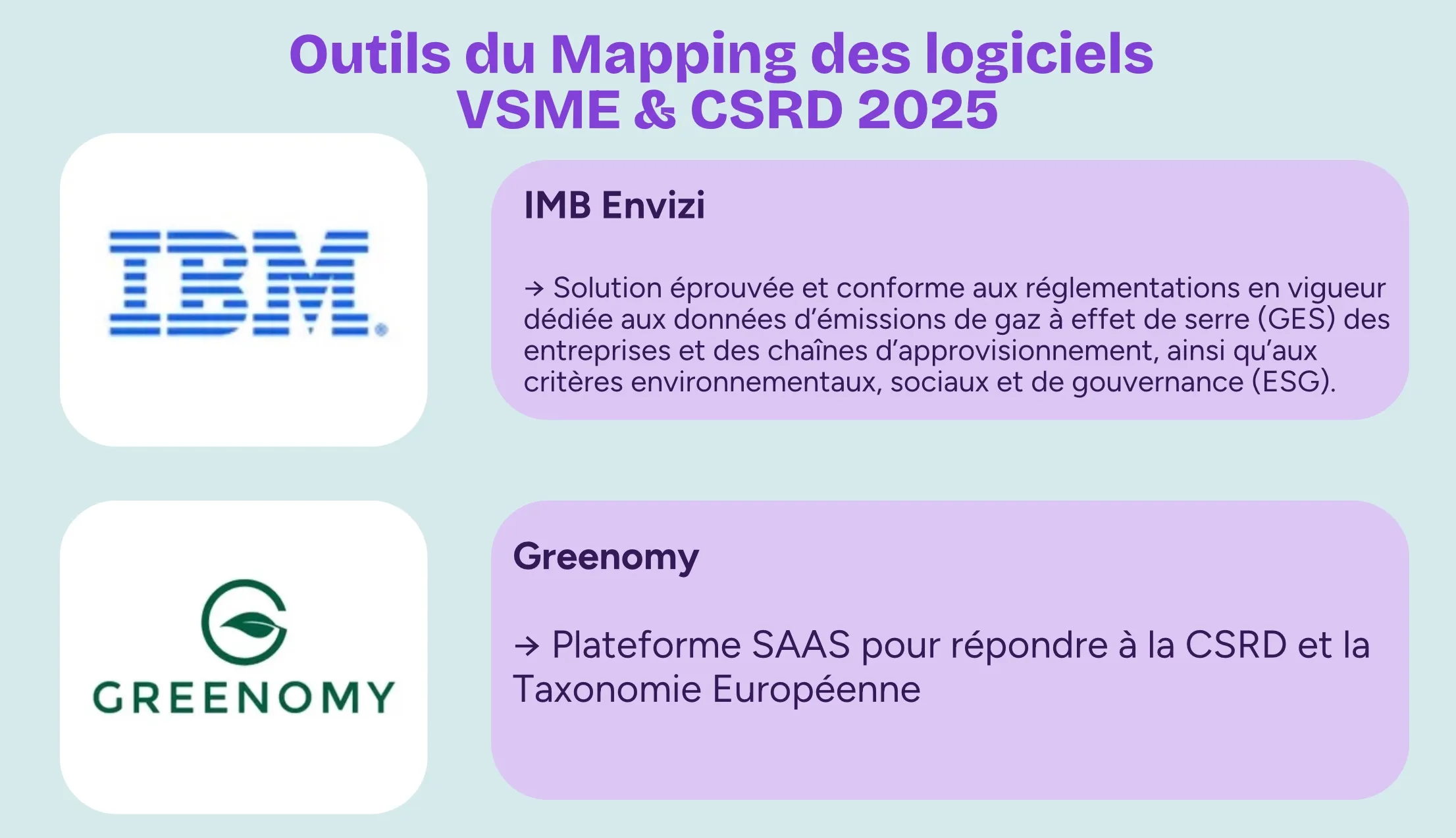 Outils du Mapping des logiciels VSME & CSRD 2025