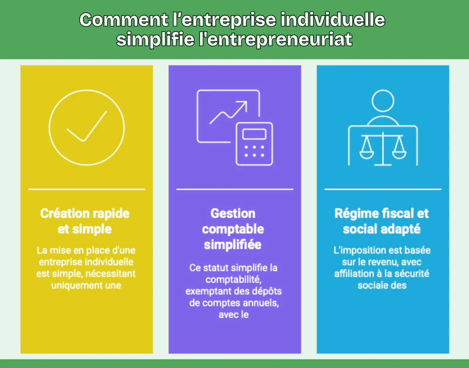 Comment l’entreprise individuelle simplifie l'entrepreneuriat