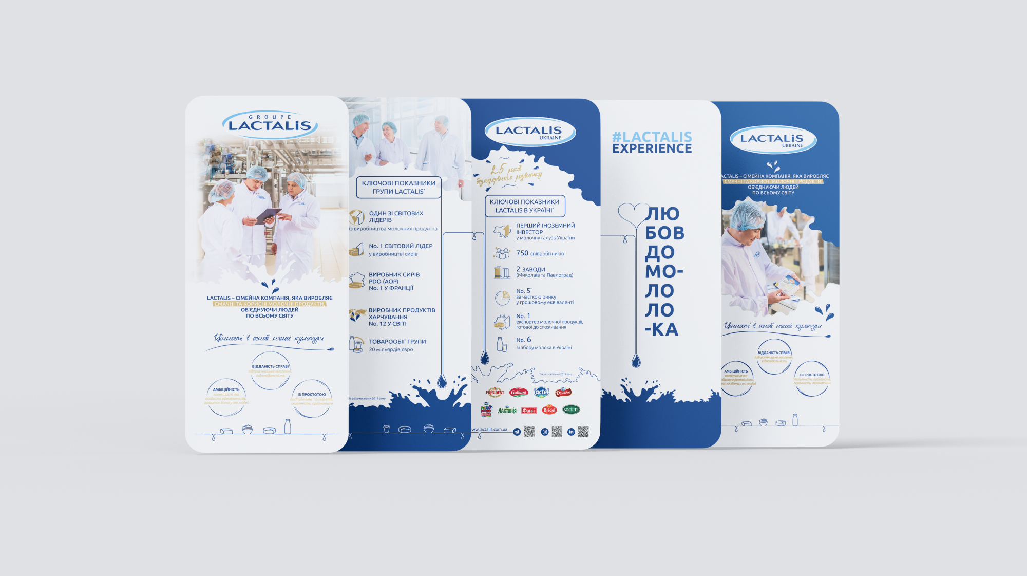 Lactalis Ukraine