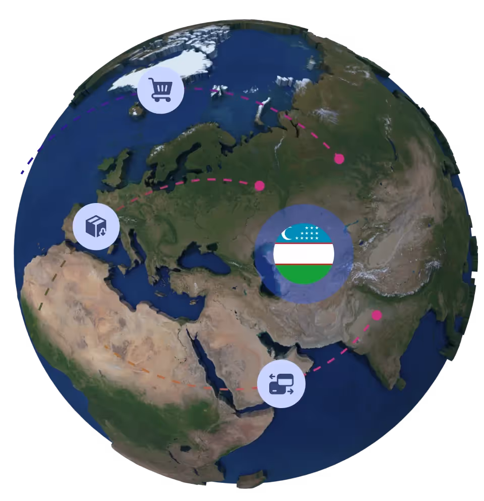 Globe with Uzbekistan flag