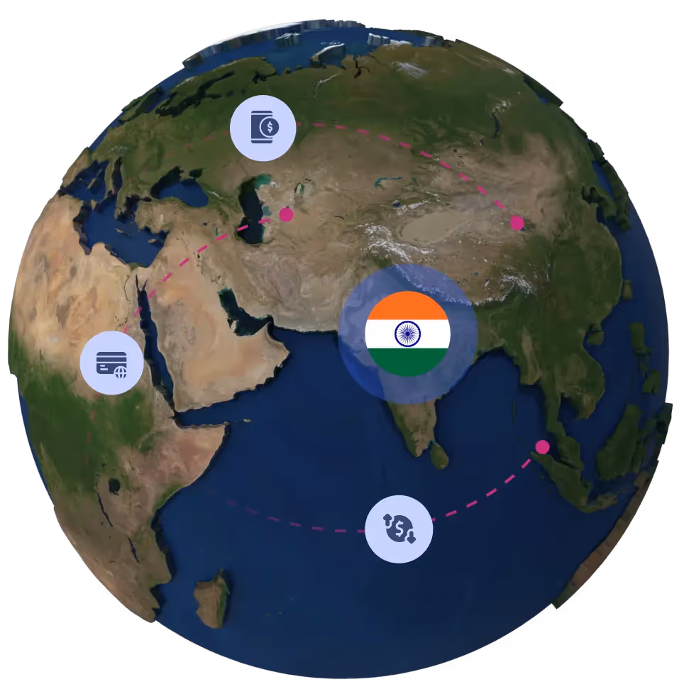 Globe with Indian flag