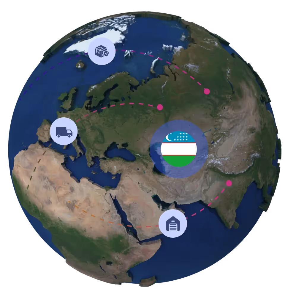 Globe with Uzbekistan flag