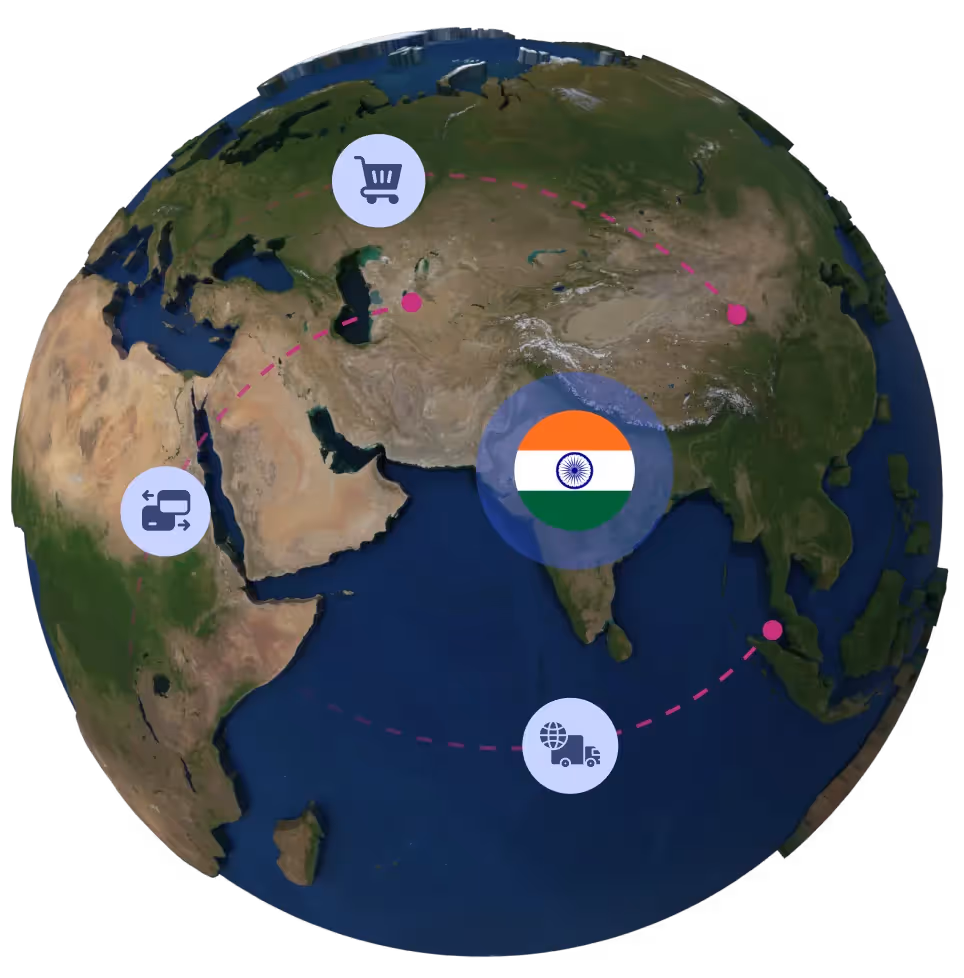 Globe with Indian flag