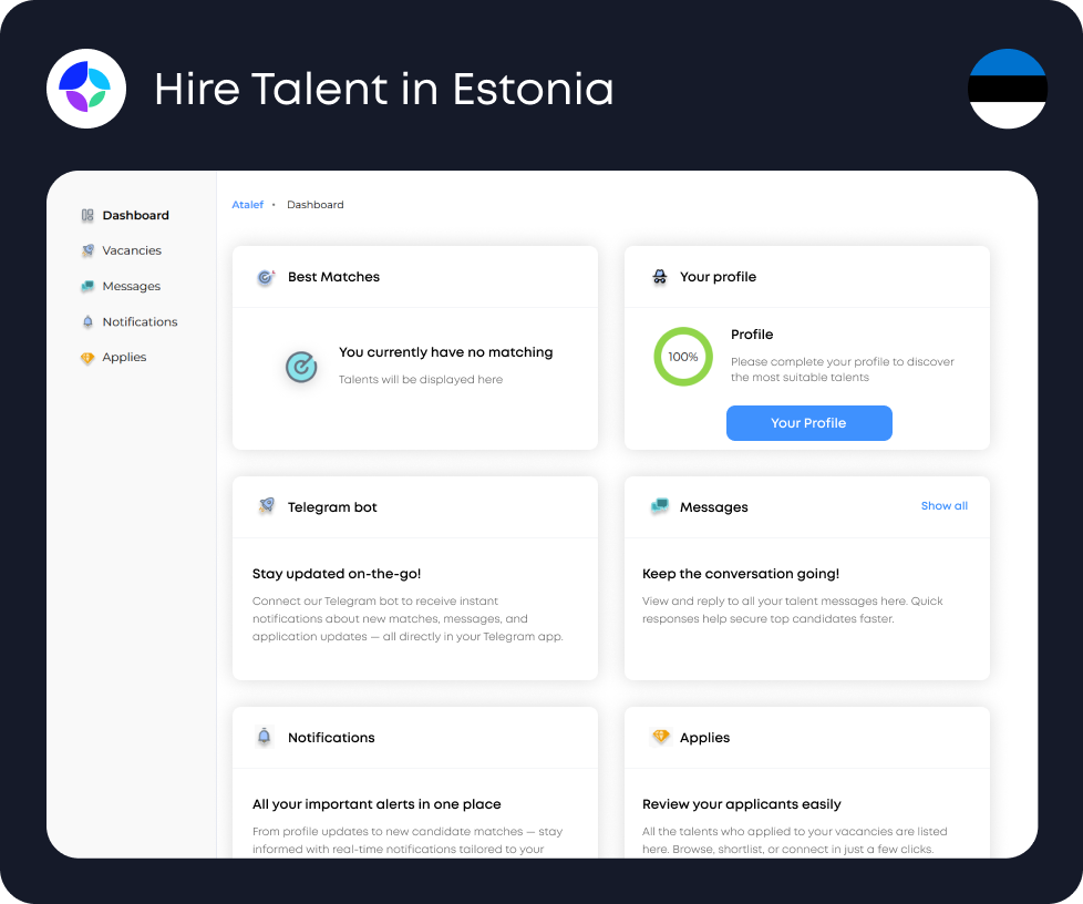 Estonia