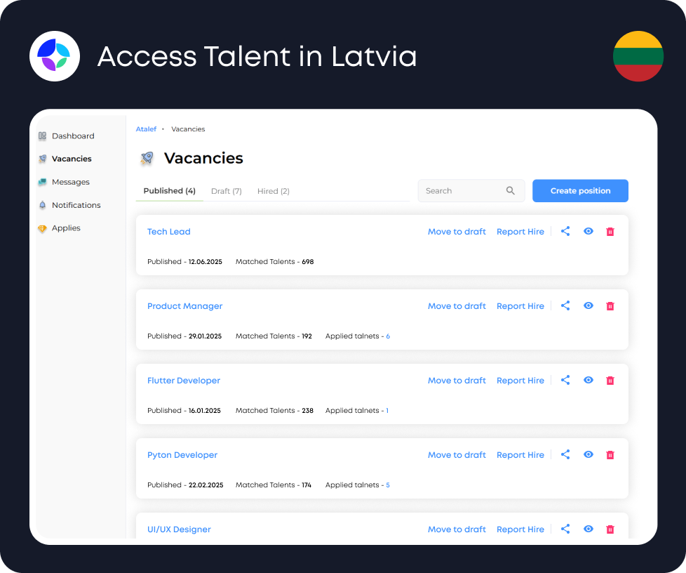 Latvia