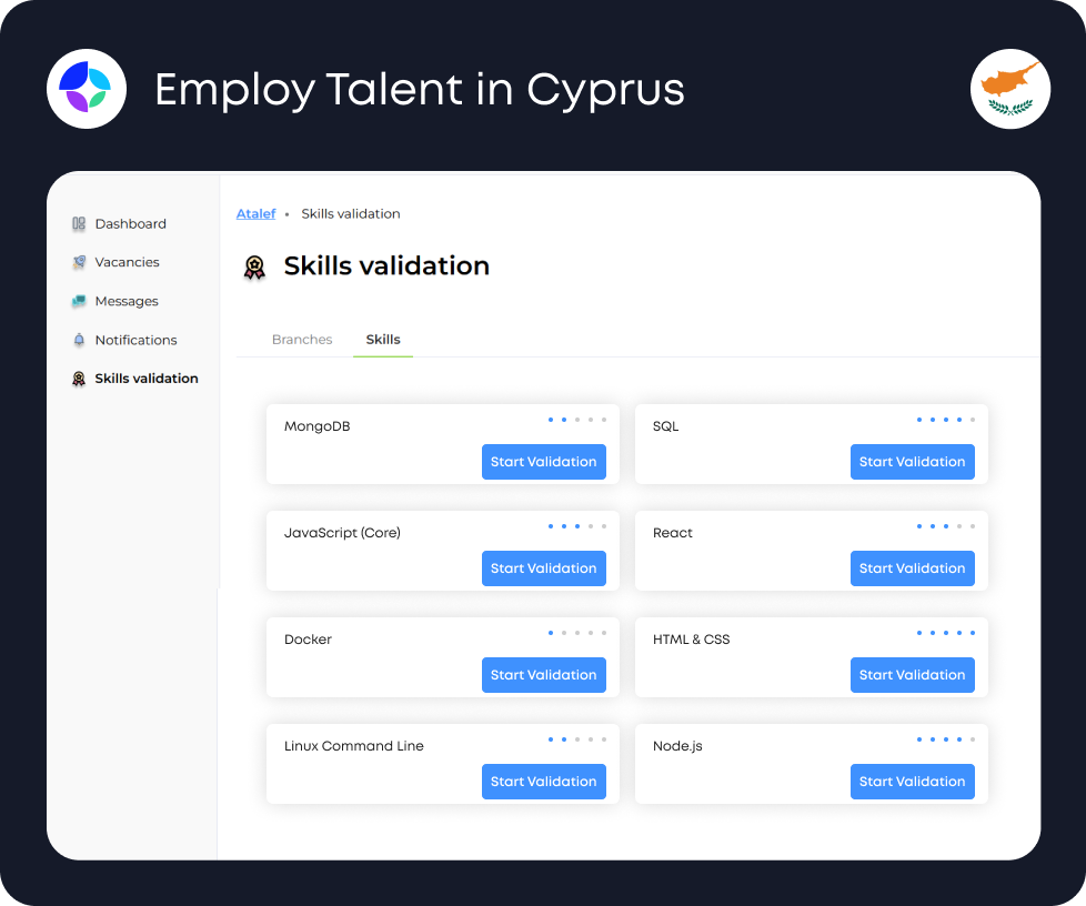 Cyprus