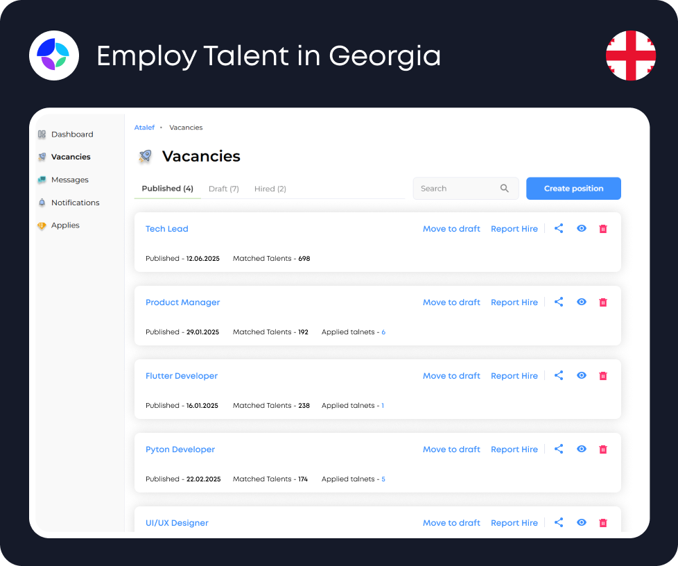 Georgia