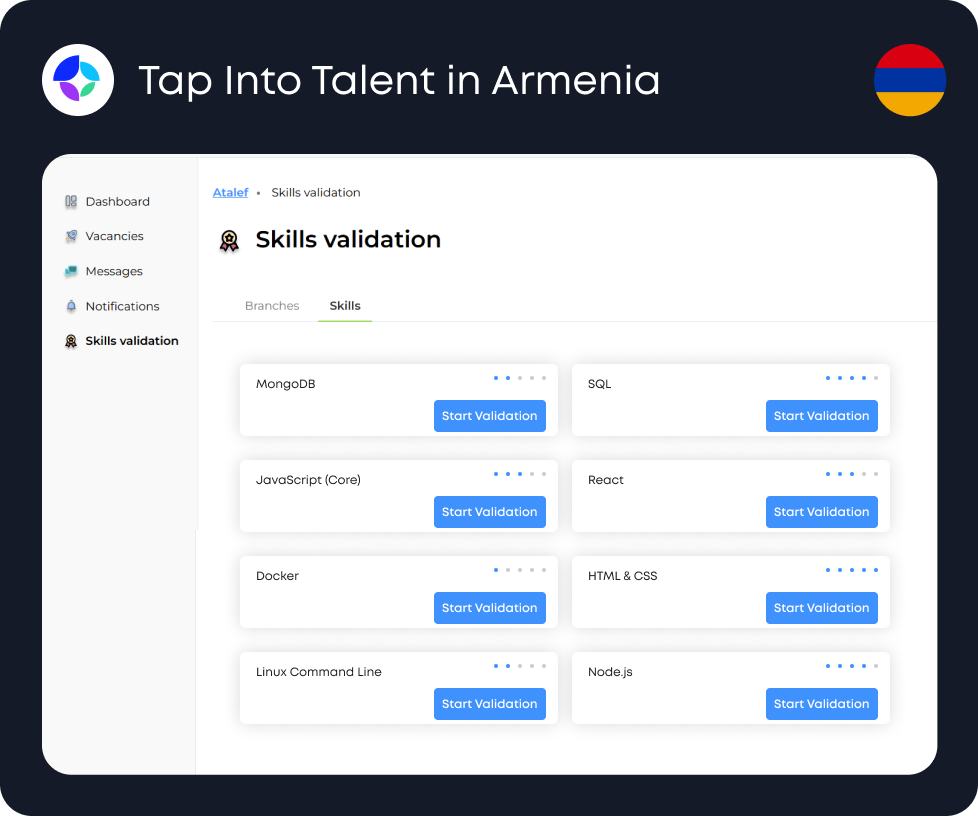 Armenia