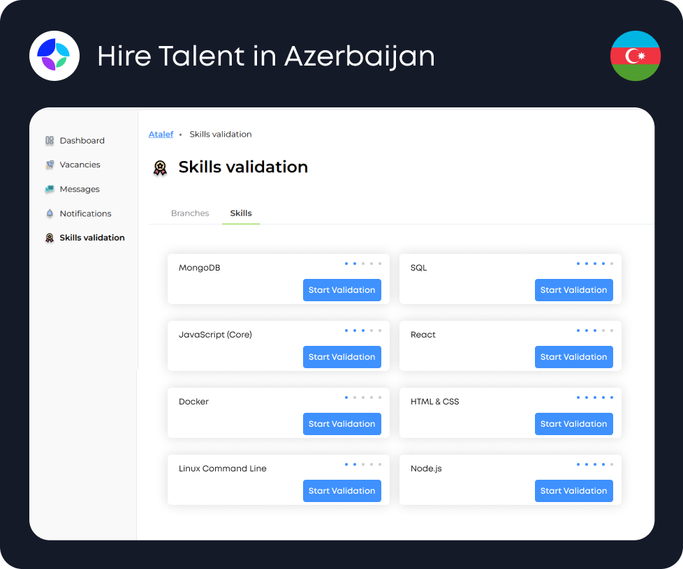 Azerbaijan