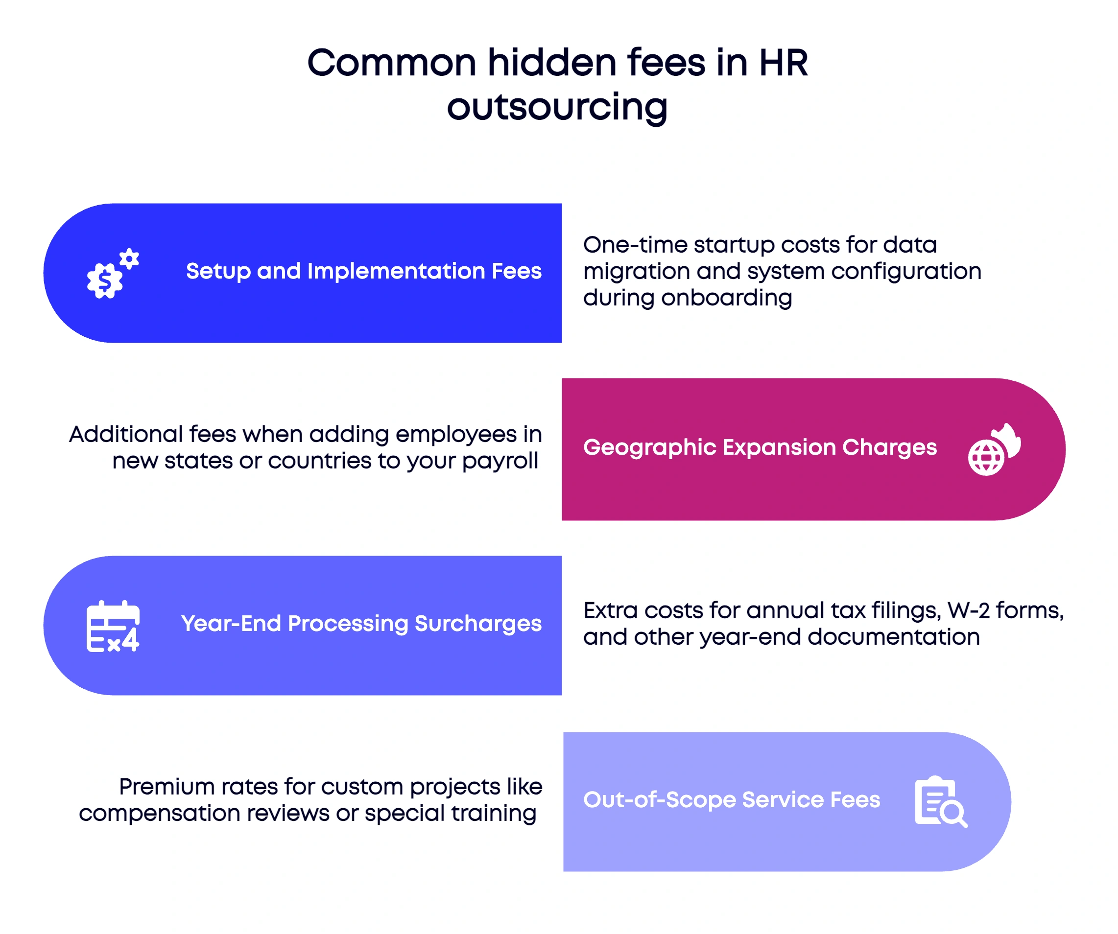 Common cons of outsourcing HR include hidden implementation and processing fees.