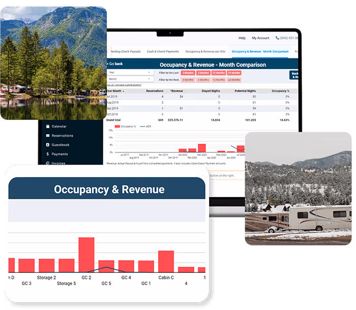 Collage of RV parks and occupancy and revenue dashboards for RV parks