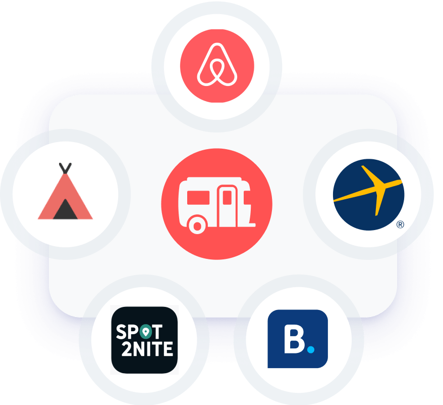 Central RV icon surrounded by circles with Airbnb, Expedia, Spot2Nite, Booking.com and a tent icon, illustrating OTA integrations