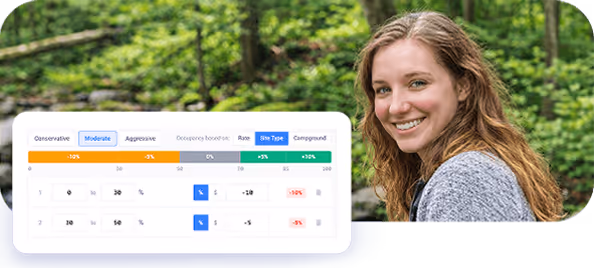 Automate pricing strategies based on occupancy levels to optimize profit margins for your glamping business