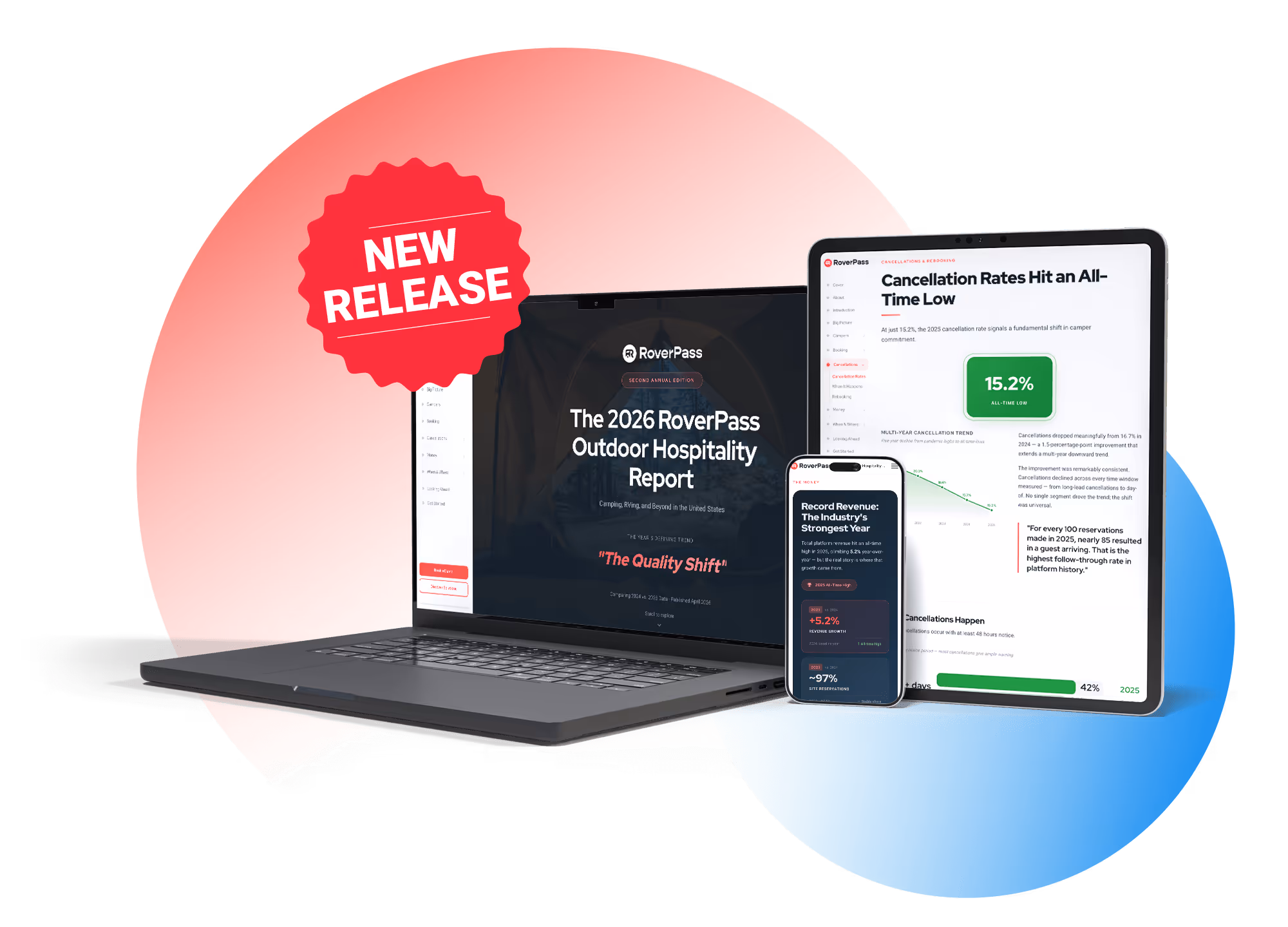 RoverPass 2026 Outdoor Hospitality Report displayed on laptop, tablet, and phone with a “New Release” badge