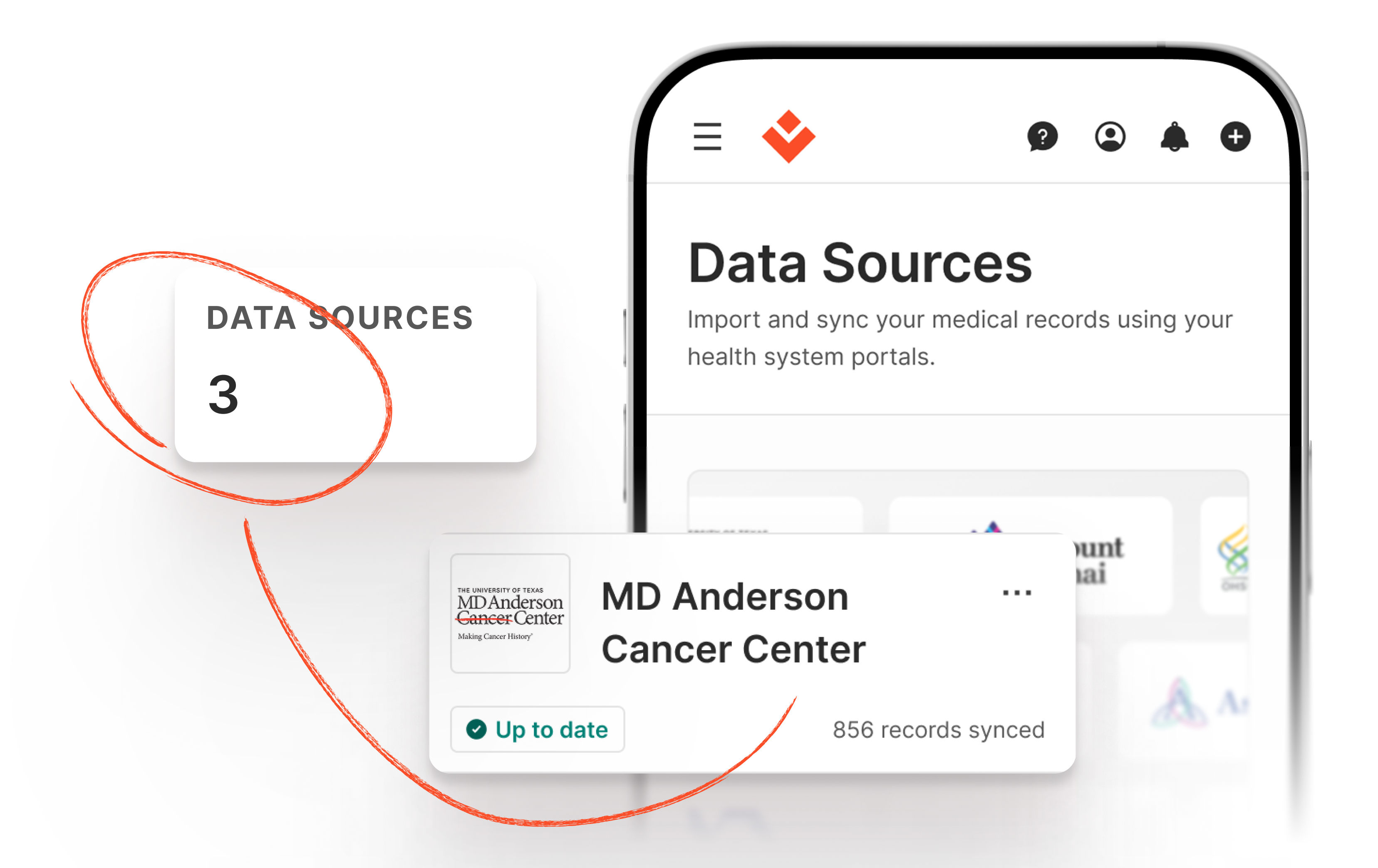 Image of the process of connecting your data sources to Novellia
