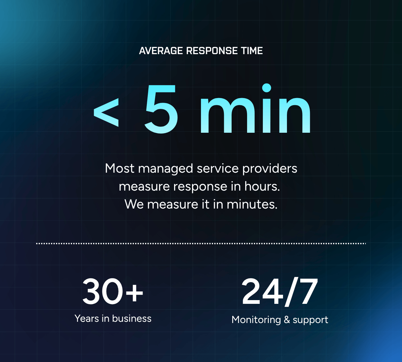 IT service consulting