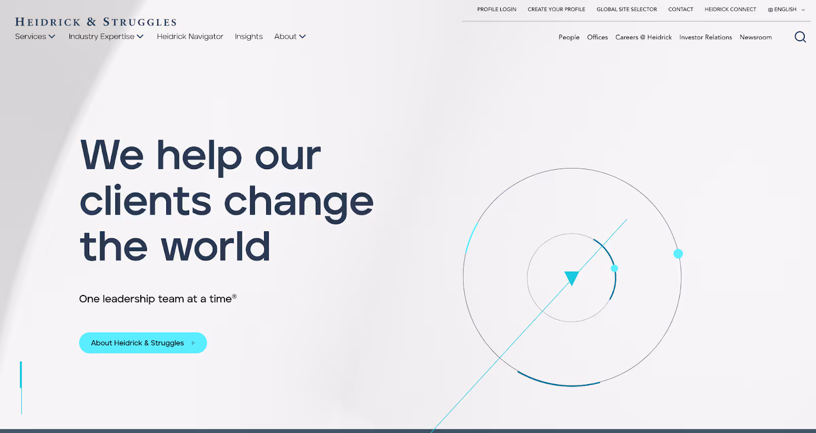 Heidrick & Struggles home page