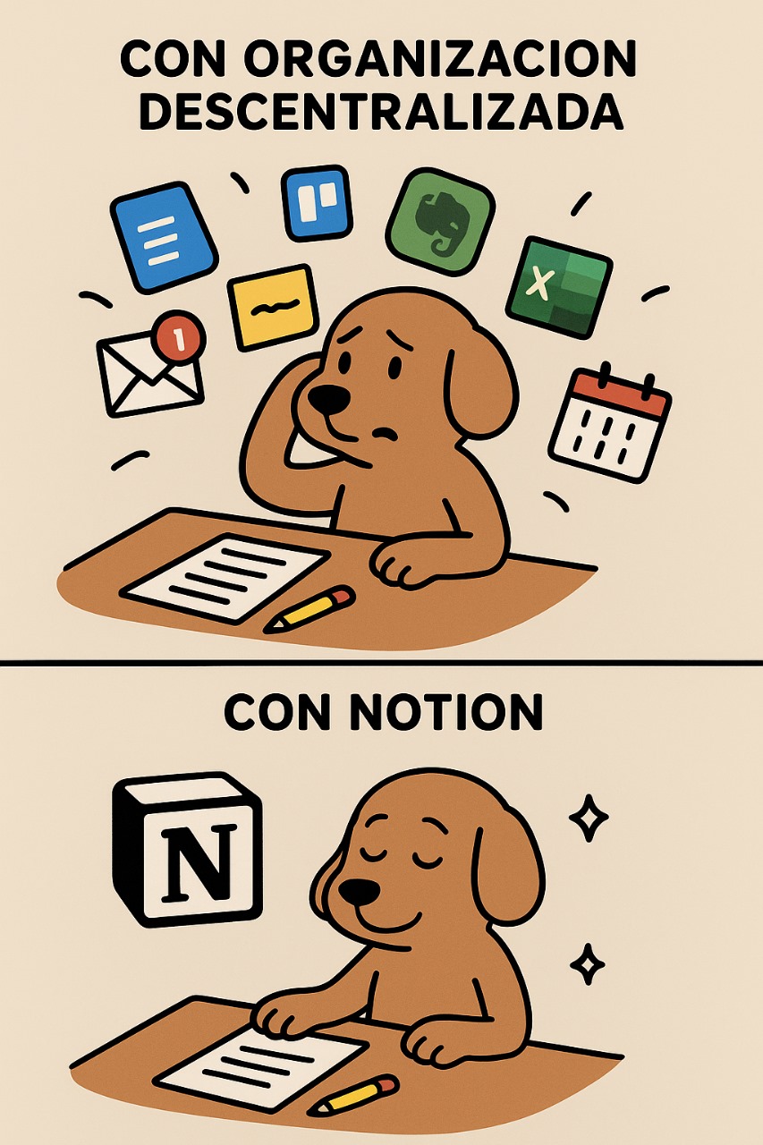 Notion: la herramienta que transforma la forma en que trabajamos