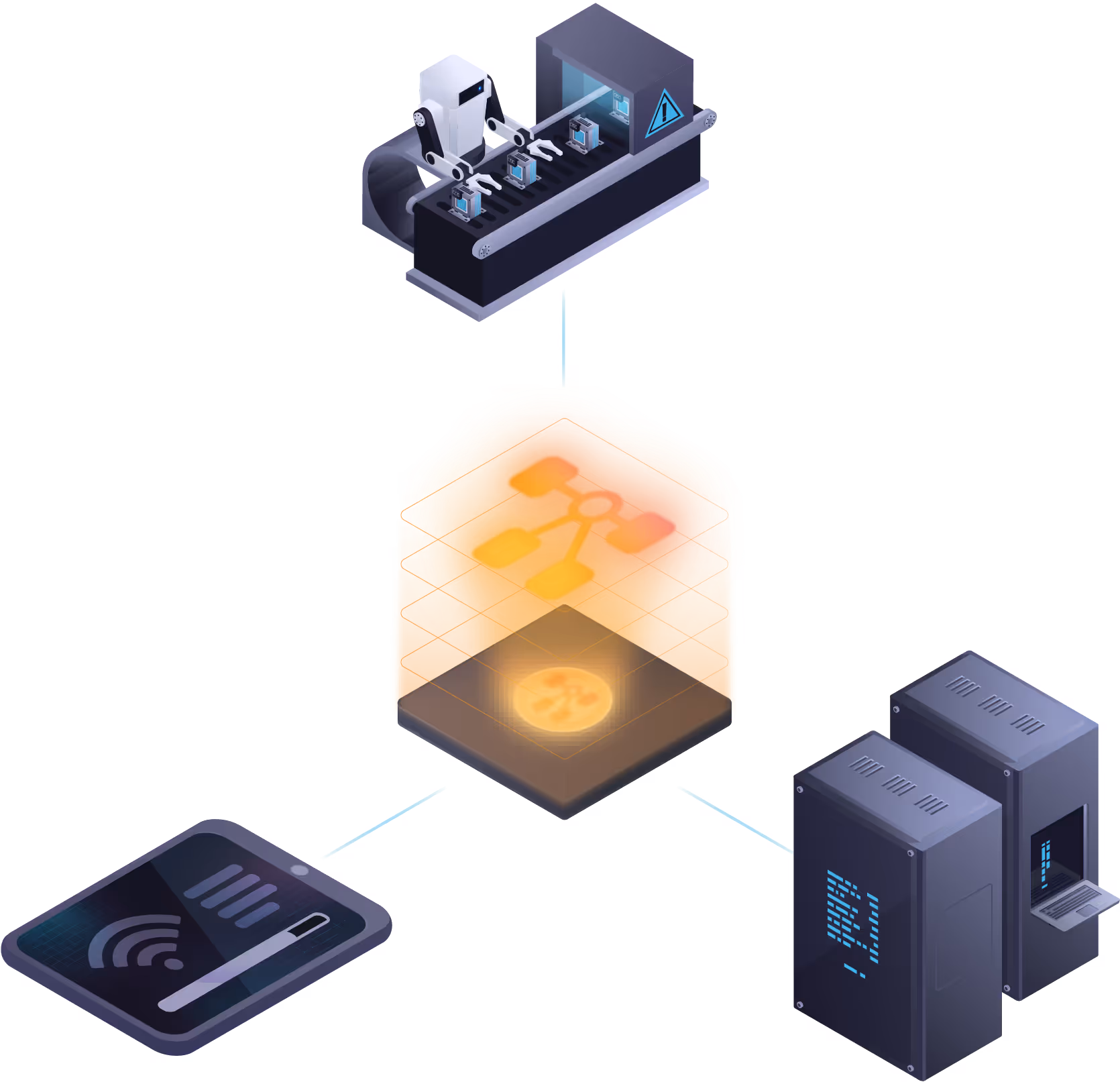 Software and IoT interoperability