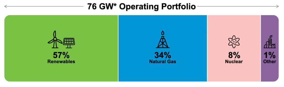 A blue and green rectangle with black textAI-generated content may be incorrect.