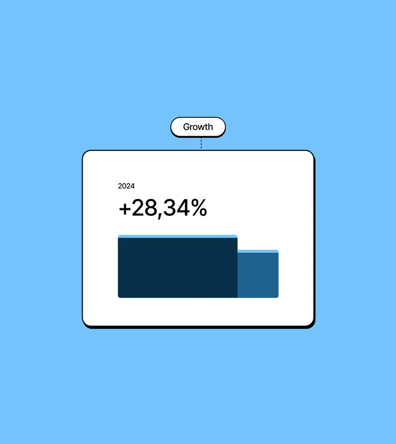 Engagement rate graphic