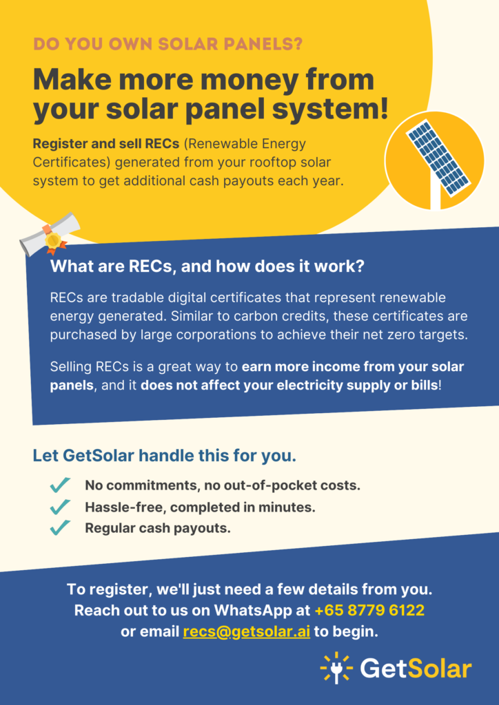 Renewable Energy Certificates (RECs) Infographic Poster