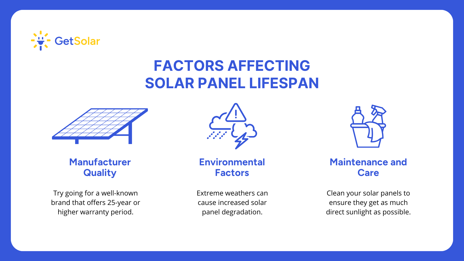 GetSolar Factors Affecting Solar Panel Lifespan such as Manufacturer Quality, Environmental Factors, and Maintenance and Care